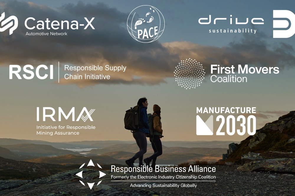 A Ford partnerségi logóit ábrázoló grafika, melyen szerepel a Catena-X, a Drive Sustainability, az M2030 és a Responsible Supply Chain Initiative.