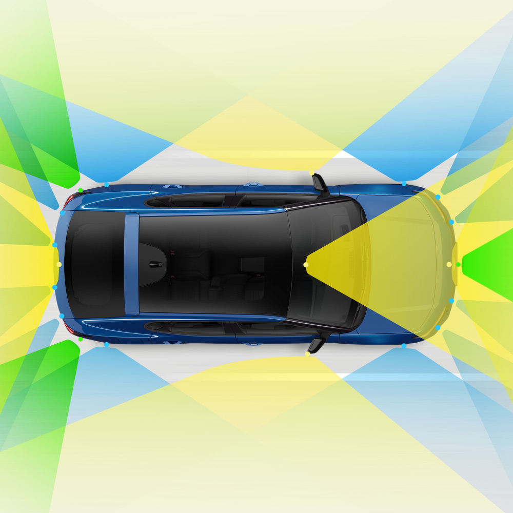A Ford Capri® felülnézeti ábrája a vezetéstámogató funkciókat jelölő zöld, kék és sárga színű zónákkal.