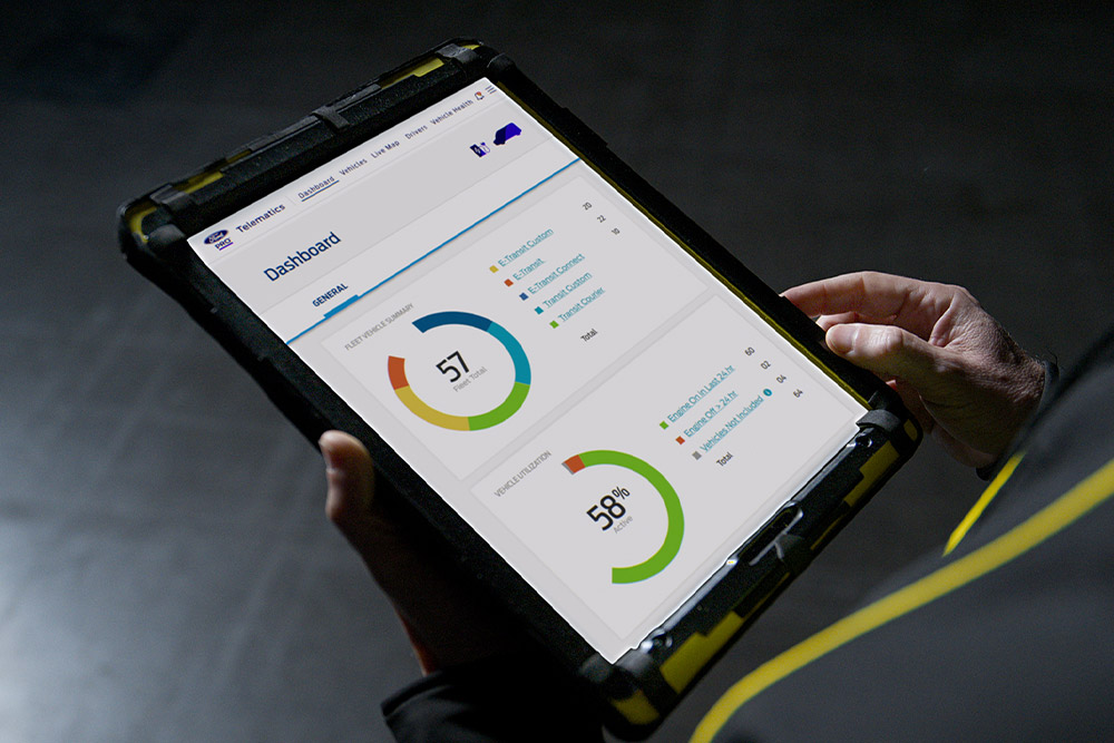 Egy Ford Telematics műszerfalat megjelenítő táblagép közelképe.